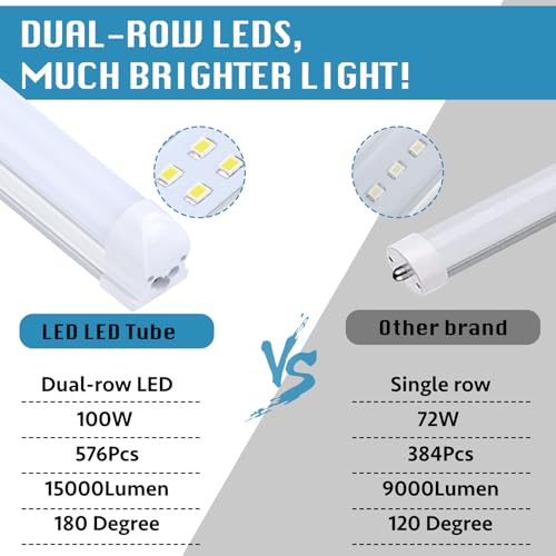 (12-Pack), 8FT LED Shop Light Fixture, Super Bright 100W 6000K Cold White 15000LM, 8 Foot Led Lights, Flat 2 Rows Flat Shape 96" LED Shop Lights,Linkable T8 LED Tube Lights for Garage Warehouse - size: 8FT 12PCS Frosted Cover