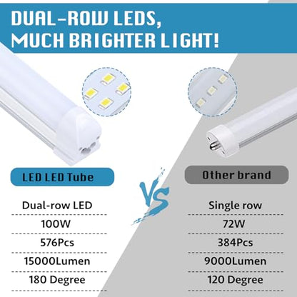 (12-Pack), 8FT LED Shop Light Fixture, Super Bright 100W 6000K Cold White 15000LM, 8 Foot Led Lights, Flat 2 Rows Flat Shape 96" LED Shop Lights,Linkable T8 LED Tube Lights for Garage Warehouse - size: 8FT 12PCS Frosted Cover