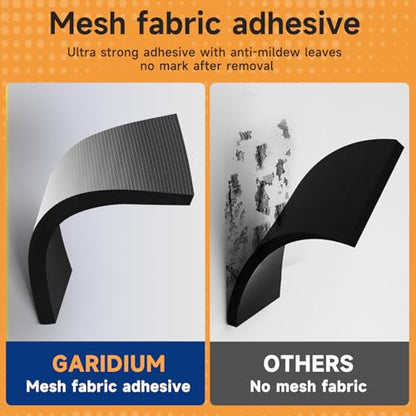 Garage Wall Protector - Heavy Duty Self-Adhesive Foam Bumpers for Car Door Dings, Furniture & Bike Scratches | Tool-Free Installation, Extreme Durability
