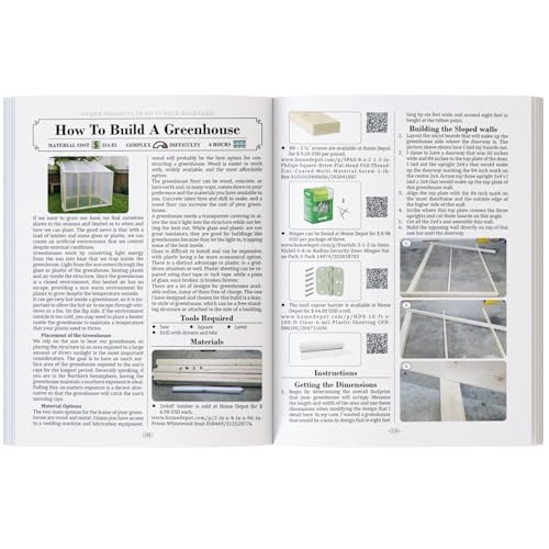 NO GRID Survival Projects