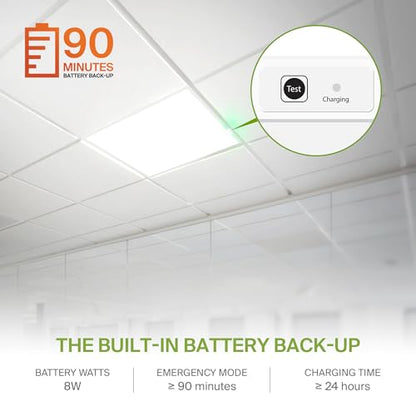 ASD 2x2 LED Flat Panel Light, Emergency Battery Backup UL DLC 4 Pack - color: 2x2, size: 4 Pack