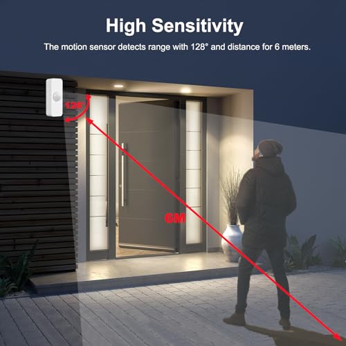 WiFi Motion Sensor, Smart Motion Detector for Home Security, Wireless Motion Sensor App Remote Monitor, Voice Command Compatible with Alexa. 2 Pack