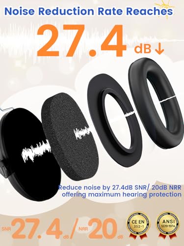 Dr.meter Noise Cancelling Headphones for Kids, EM100 Protective Ear Muffs - color: Black