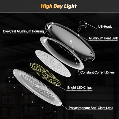AIKVSXER 1Pack UFO LED High Bay Lights, 300W Shop Lights, 45000LM, 6000K