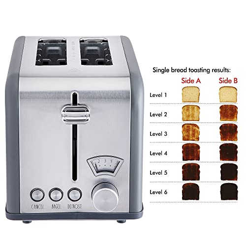 Rae Dunn Toaster, Stainless Steel 2 Slice Square Toaster, Wide Slot with 5 Browning Levels, with Bagel, Defrost and Cancel Options (Grey) - color: Grey