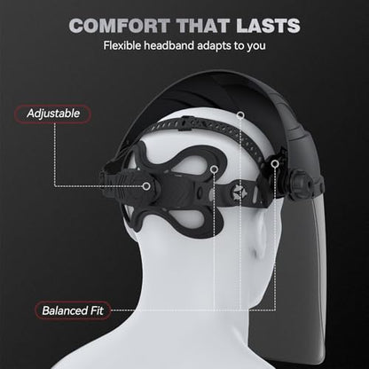 ARCCAPTAIN Face Shield for Grinding and Cutting, Full Face Mask - color: Classic