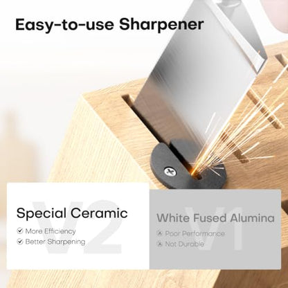KUISINE Upgraded Knife Set High Carbon Stainless Steel Sharper Blade Ergonomic Handle,Knife Block Set with Built- in Sharpener(Ivory Pro Acacia,15PCS) - color: Ivory Pro
