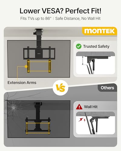 monTEK Motorized Ceiling TV Mount for 32-75 Inch TVs, Holds up to 121 lb - size: 32-75 Inch