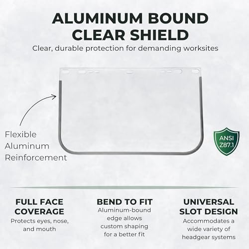 Clear 2 Pack Universal Flat Face Shield Visors – 9" x 15.5" Aluminum Bound Replacement Shields – ANSI Z87.1 Safety Face Shield for Grinding, Cutting and Welding - color: Clear, 2 Pack Flat