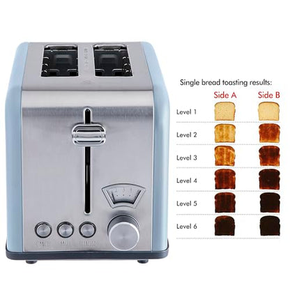 Rae Dunn Toaster, Stainless Steel 2 Slice Square Toaster, Wide Slot with 5 Browning Levels, with Bagel, Defrost and Cancel Options (Baby Blue) - color: Baby Blue