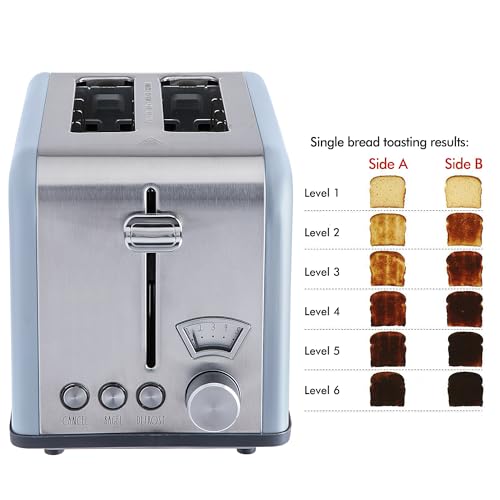 Rae Dunn Toaster, Stainless Steel 2 Slice Square Toaster, Wide Slot with 5 Browning Levels, with Bagel, Defrost and Cancel Options (Baby Blue) - color: Baby Blue