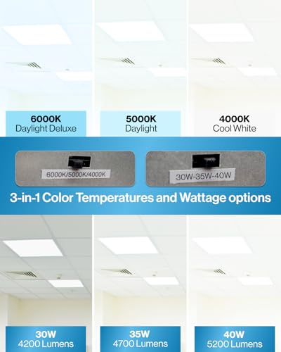 Sunco 2x2 LED Flat Panel Light, Back-Lit, 30-40W Selectable, 3CCT Dimmable - size: 1 Pack (2x2)