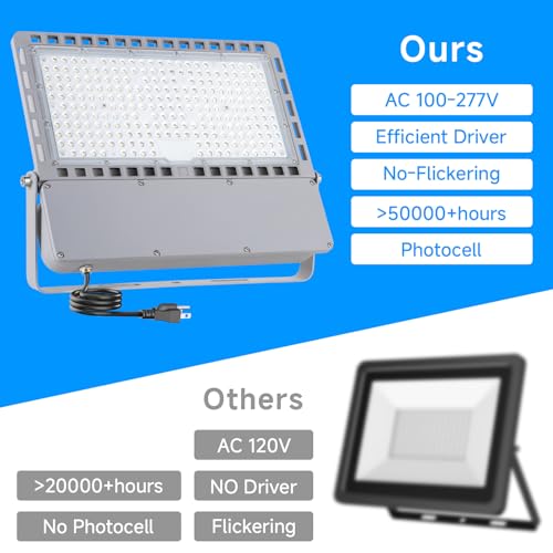 36500Lm 245W Led Stadium Outdoor Flood Light Area Lighting for Sport