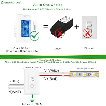 Greencycle 60W 12V LED Driver and Dimmer Switch,Compatible with Only 12VDC LED Strip Lights and Fixtures,Single Integrated Unit, Converts 120V AC to 12V DC, Neutral Wire Required, ETL - color: 12V Strip Driver Dimmer