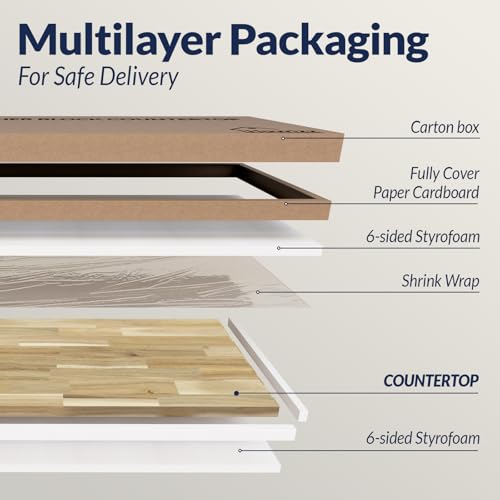 Howizz Acacia Butcher Block Shelf 12 x 24 x 1.5 Inches, Unfinished Solid Wood Countertop Shelf Board, Wooden Plank Board - color: Acacia - Finger Joint - Natural - Unfinished, size: 24"L x 12"W x 1.5"Th