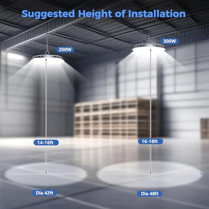 AIKVSXER 1 Pack UFO LED High Bay Light, 200W 30000LM LED Shop Lights