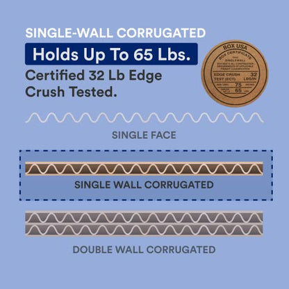 BOX USA 11 x 11 x 3 Corrugated Cardboard Boxes, Flat 11"L x 11"W x 3"H, Pack of 25 | Shipping, Packaging, Moving, Storage Box for Home or Business, Strong Wholesale Bulk Boxes - size: 11x11x3