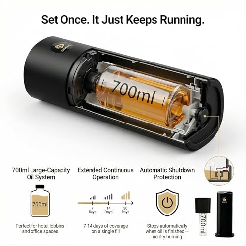 700ml Waterless Diffuser with App Control, 1500 Sq Ft, 4 Oils, Black - color: Black