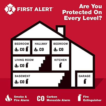 First Alert Hardwire Smoke Alarm - size: 6-Pack, style: Precision Detection