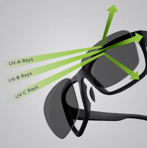 LIFT Safety Banshee Safety Glasses | ANSI Z87.1 Polycarbonate Lens | TR-90 Frame | Rubber Nose Pads | 99.9% UV Protection - color: Black/Smoke