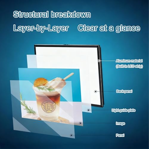 Wall Mounted LED Menu Light Box, 3D Slim Snap Frame Light Box Billboard, Restaurant Coffee Beverage Shop Display Board Sign, With Telescopic Rod (15.7"x23.6"/40cmx60cm) - size: 15.7"x23.6"/40cmx60cm