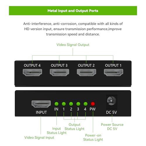 Sprolink LK5-H104 HDMI Splitter 1x4 Powered w/AC Adapter, 4K@30Hz 3D Full HD 1 in 4 Out Distributor for Fire TV Stick, PS5, HDTV, Xbox, Gaming Monitor