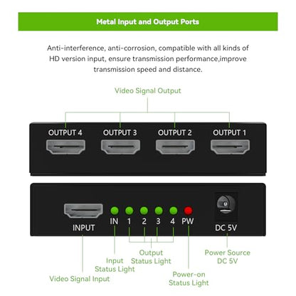 Sprolink LK5-H104 HDMI Splitter 1x4 Powered w/AC Adapter, 4K@30Hz 3D Full HD 1 in 4 Out Distributor for Fire TV Stick, PS5, HDTV, Xbox, Gaming Monitor