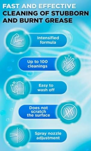 Bagi SHUMANIT - 25.4 Oz Cold Grease Remover. Spray for The immediate Removal of Stubborn and Burnt fats/Grease: 4Pk