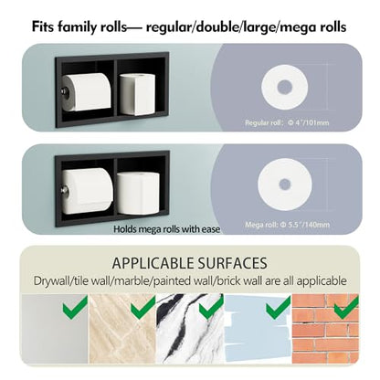 Neodrain Matte Black Recessed Toilet Paper Holder,for Standard/Mega Roll - color: Matte Black