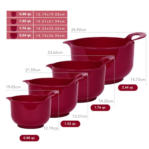 BoxedHome 4 Pack Nesting Mixing Bowl Set with Pour Spout and Handle, Non-Slip Bottom, BPA free Microwave & Dishwasher Safe(Deep Carmine) - color: Deep Carmine