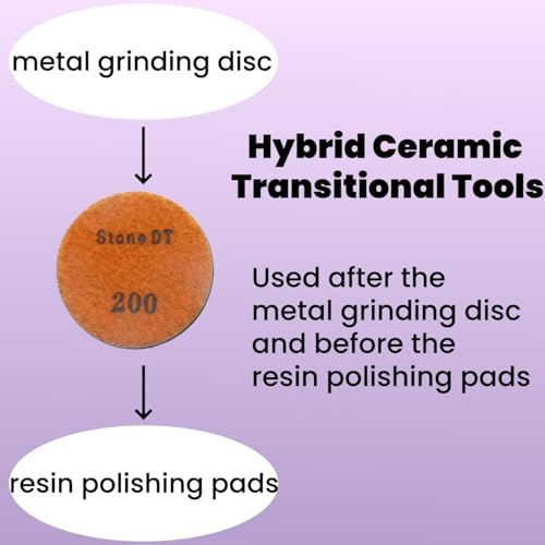 Hybrid Diamond Polishing Pucks, 3’’ Floor Grinding Pads for Hard Concrete Surface, Compatible with Ride-on/Walk-Behind Floor Grinder, Aggressive Ceramic Bond, 200#, 9PCS - style: 200# 9PCS