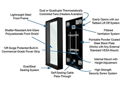 The TV Shield PRO Portrait 52-55" Outdoor TV Enclosure Anti-Glare - size: 52-55"