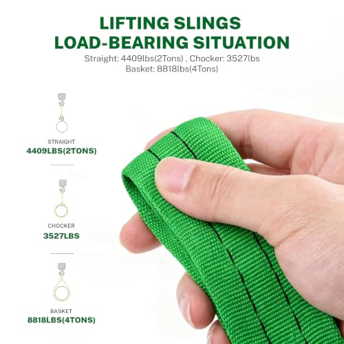 Lift Sling Straps, 2" x 6.5' Heavy Duty Endless Polyester Flat Web Sling, 2 Ton (4409 lbs) Vertical Rated Capacity, Rigging Sling for Crane Hoist, Cargo Lifting, Machinery Moving, 2-Pack - size: 2T-6.56ft(2Pack)