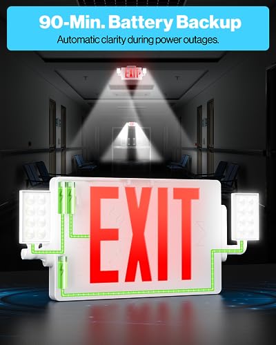 Sunco Red Exit Signs with LED Emergency Lights & Backup Battery - color: Red, size: 1 Pack