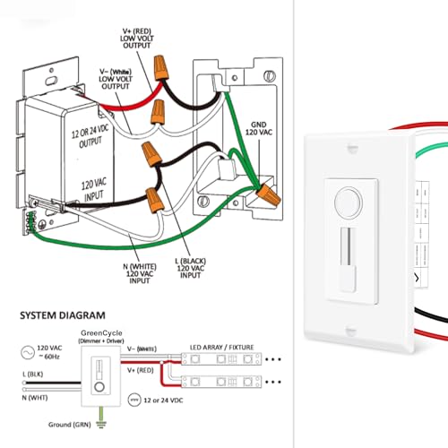 Greencycle 60W 12V LED Driver and Dimmer Switch,Compatible with Only 12VDC LED Strip Lights and Fixtures,Single Integrated Unit, Converts 120V AC to 12V DC, Neutral Wire Required, ETL - color: 12V Strip Driver Dimmer