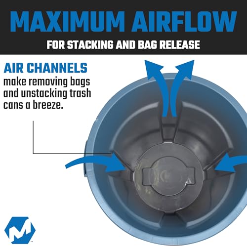 Magnum 32 Gallon Trash Can, Construction Grade, Heavy Duty Plastic, Jobsite Ready for Handling and Holding Garbage CMTC-C000-32G05 (5 Pack) - color: Gray, size: 32 Gallon, style: Can Only