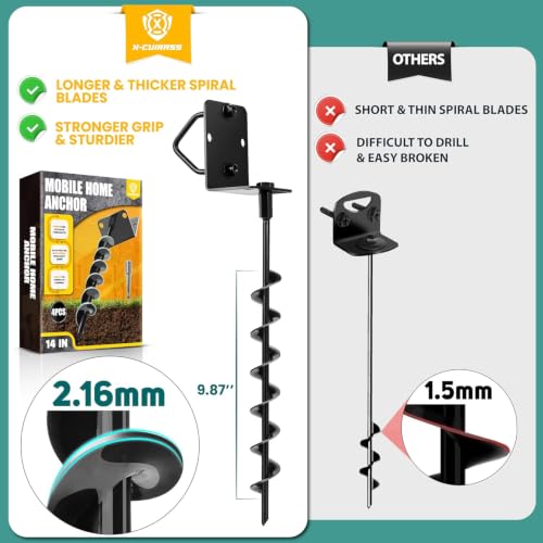 [UPGRADED] 14” Full Spiral Blade Mobile Home Anchor - 4pcs Ground Anchor - size: 14"
