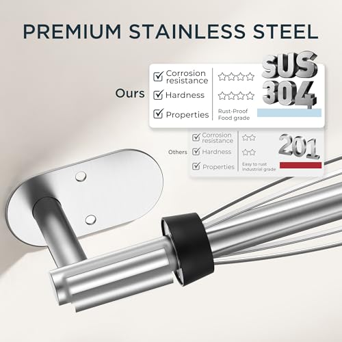 FORIOUS Paper Towel Holder Under Cabinet, One Hand Tear,Silver - color: Stainless Steel