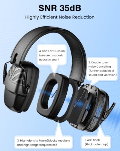 2Pack Ear Protection NRR 35dB Hearing Protection Ear Muffs for Shooting - color: Black, size: 1 Pack