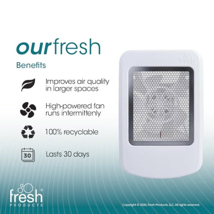 Fresh Products ourfresh 2 Air Freshener Replace Metered Aerosol with Dry Fragrance 30 Day Use Medium Sized Spaces Light Activated Battery Operated Refill Reminder White Dispenser 1 pk