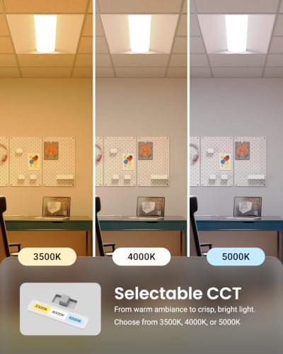 Sunco 2x4 FT LED Emergency Troffer Light, 90 Min Battery Backup for Power Outages, 7700LM, Selectable CCT 3500K/4000K/5000K, 56W Max, 120-277V Dimmable Drop Ceiling Light – UL 2 Pack