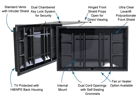 The TV Shield 44-50 Inch Outdoor TV Enclosure - Weatherproof TV Cabinet - color: Standard, size: 44-50"