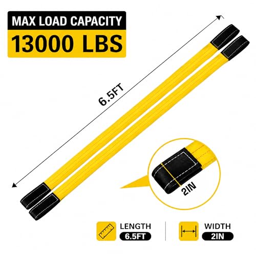Lift Sling Straps, 6.5'X2 Heavy Duty Flat Eye Lift Sling, 2Pk, RUGOACE