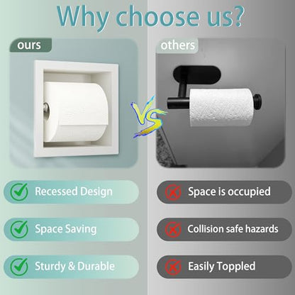 Neodrain White 304 Stainless Steel Recessed in Wall Toilet Paper Holder - color: White, size: 6X6In