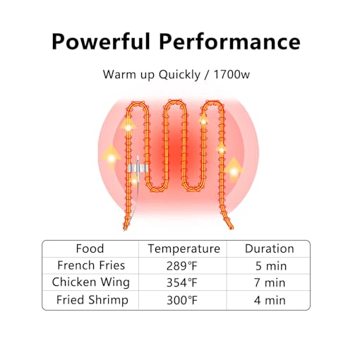 Commercial Deep Fryer with Basket, 14QT 1700W Electric Fryer for Home Use - size: 8L