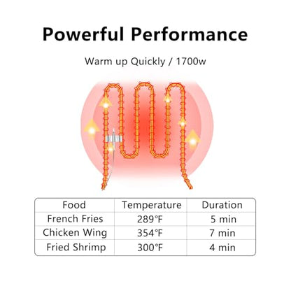 Commercial Deep Fryer with Basket, 20QT 1700W Electric Fryer for Home Use - size: 11L