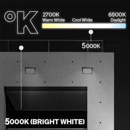 ledmo LED Wall Pack Light Size Update Dusk to Dawn Lighting 120W - size: 1 Pack With Photocell