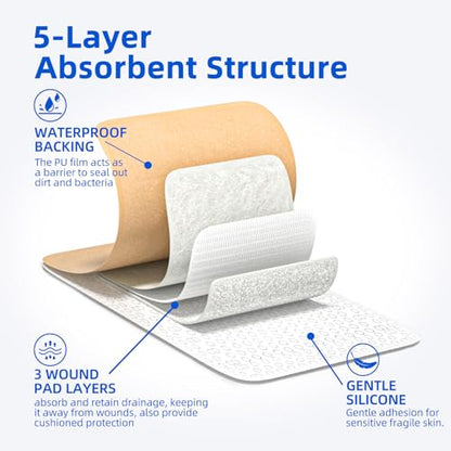 Niceful Ultra Soft Silicone Foam Dressing 4"x12", 3 PCS, for Knee Surgery - size: Ultra Soft 4"x12"(3PCS)