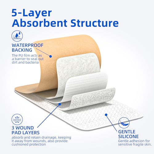 Niceful Ultra Soft Silicone Foam Dressing 4"x12", 3 PCS, for Knee Surgery - size: Ultra Soft 4"x12"(3PCS)