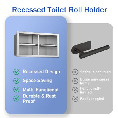 Dual Roll Toilet Paper Holder, Recessed Toilet Tissue Holder - color: Brushed